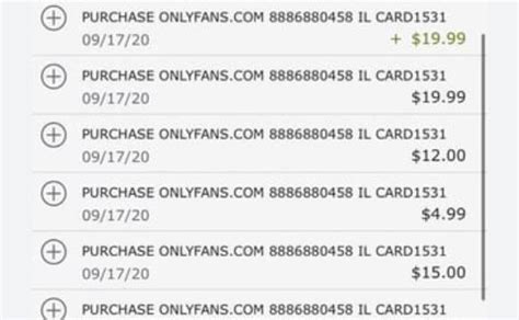 what do onlyfans transactions look like|What Does an OnlyFans Charge Look Like on a Bank Statement